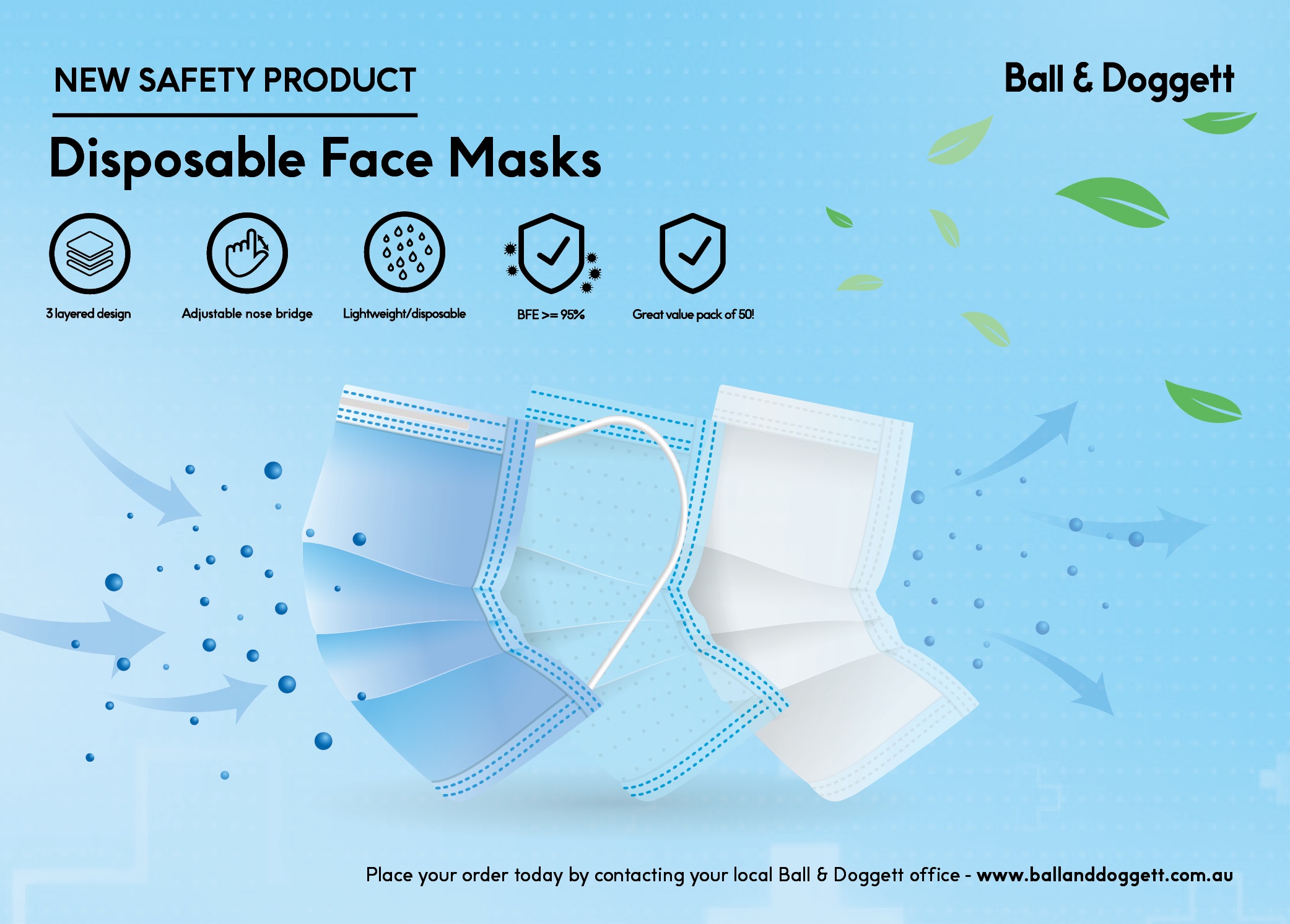 Disposable Face Masks Ball & Doggett